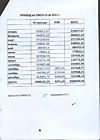 приходная смета 2011 год.JPG