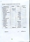 приходно-расходная смета 2011 год.JPG